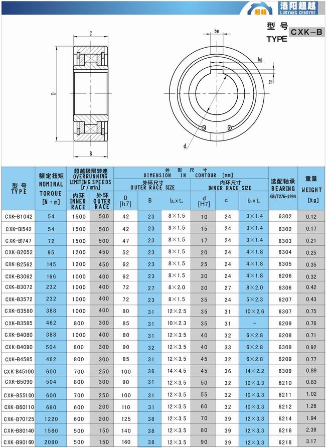 单项离合器